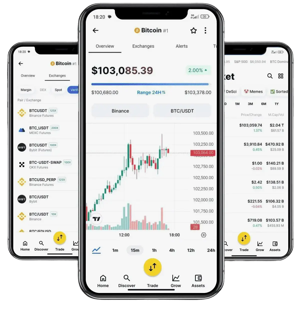 Clar Rentoise application de trading